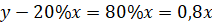 image002
